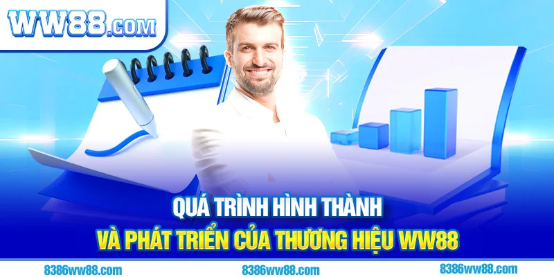 Quá trình hình thành và phát triển của thương hiệu WW88